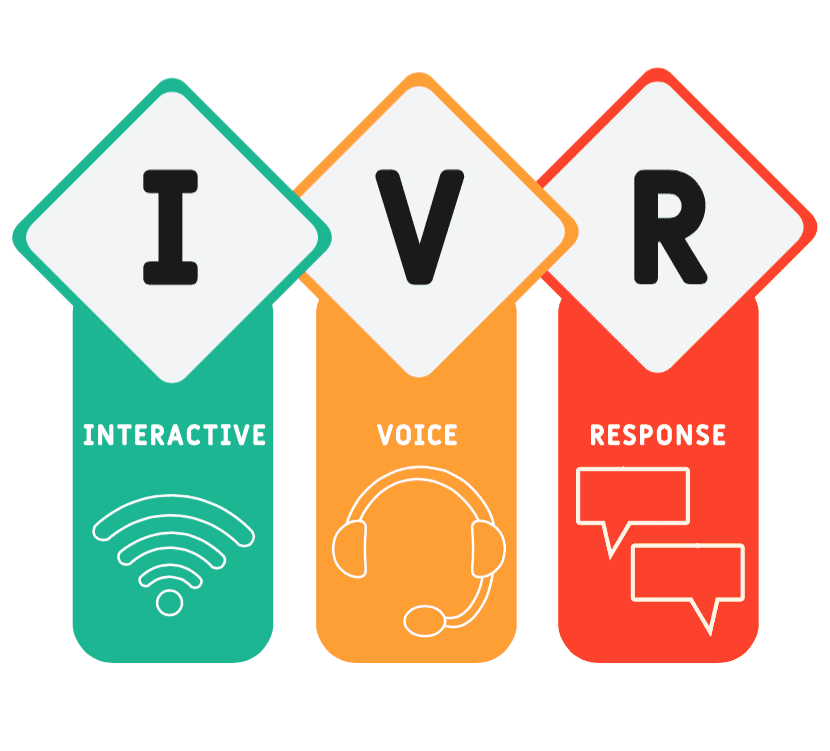 Interactive Voice Response (IVR) – Features and Benefits