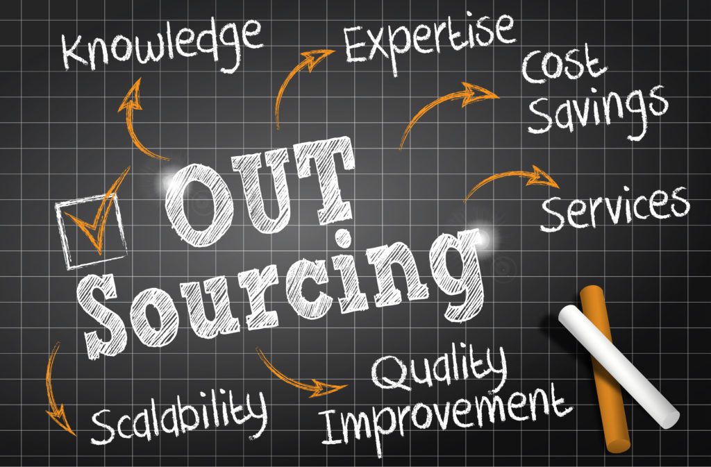 Outsourced telephone answering can bring huge advantages to your business