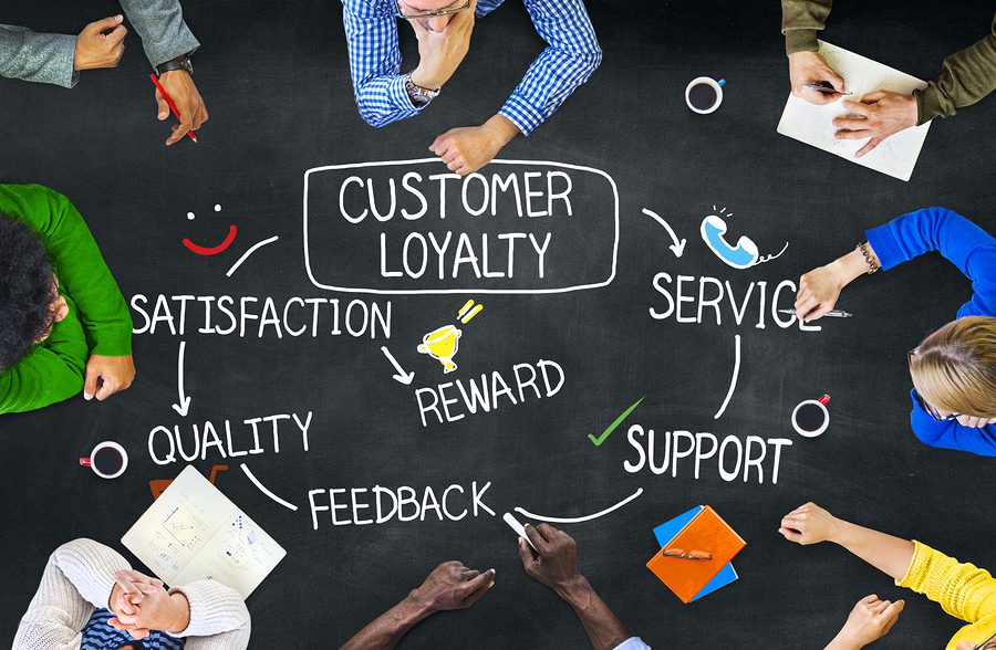 The Impact of Personalized Call Answering on Customer Loyalty