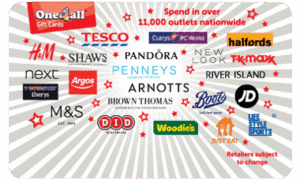 Inbound Telephone Support